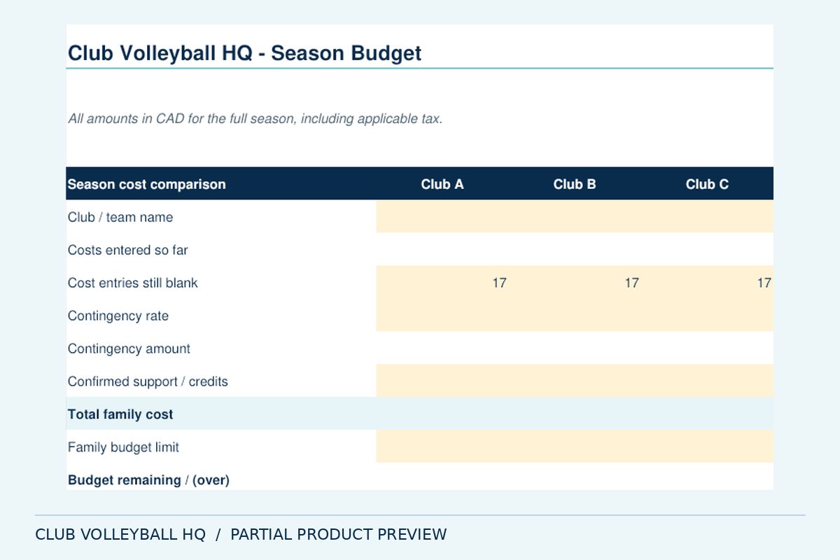 Partial preview of the Excel budget calculator with three club columns, contingency and total family cost