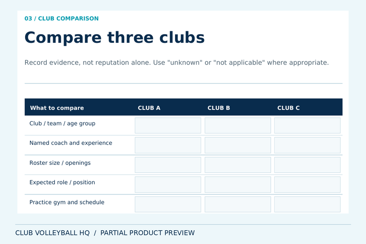 Partial preview of the three-club comparison worksheet showing coaching, roster and role rows